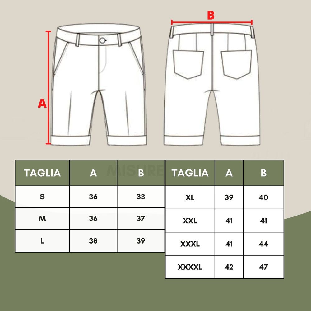 Malo Grüne Badeshorts aus Polyester