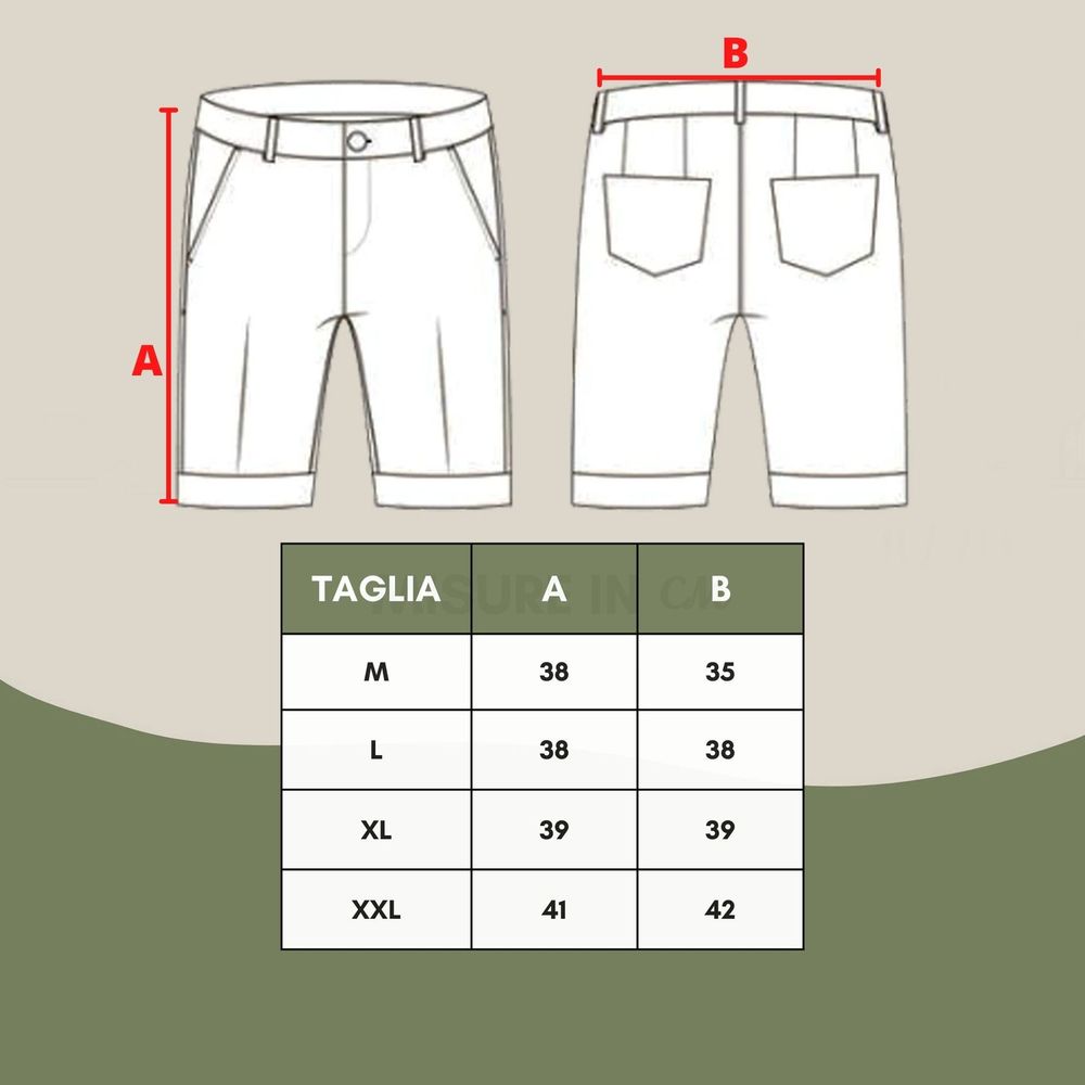 Malo Blaue Badeshorts aus Polyester