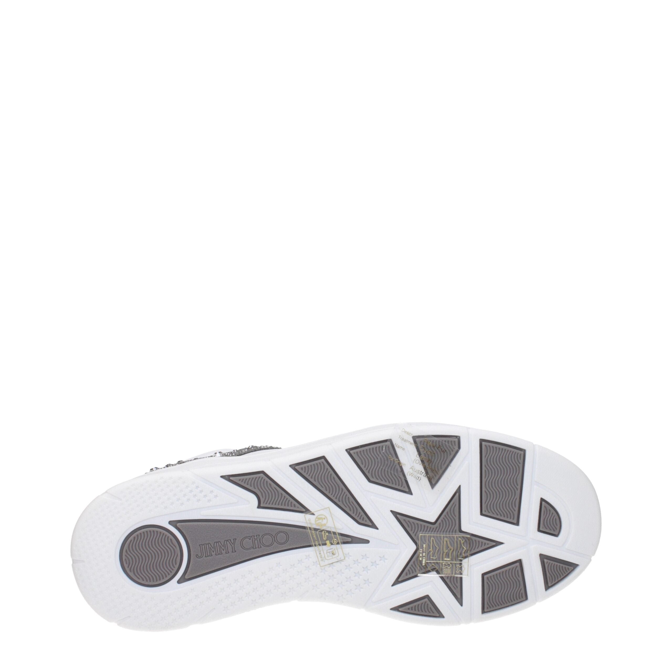 Jimmy Choo Chunky Sneakers aus weißem Leder